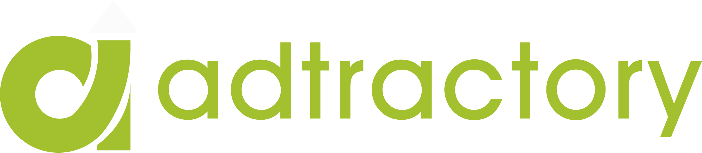 adtractory.com